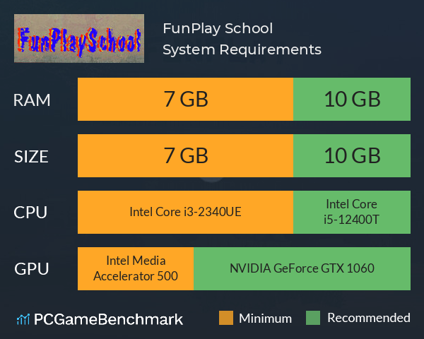 FunPlay School System Requirements PC Graph - Can I Run FunPlay School FunPlay School System Requirements PC Graph - Can I Run FunPlay School