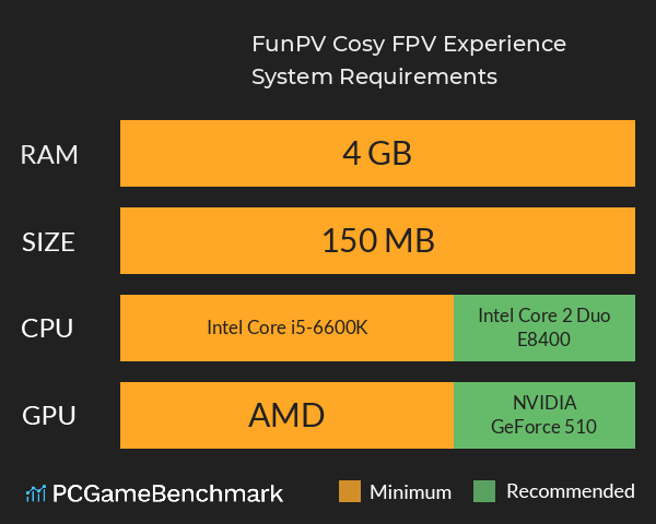 FunPV: Cosy FPV Experience System Requirements PC Graph - Can I Run FunPV: Cosy FPV Experience FunPV: Cosy FPV Experience System Requirements PC Graph - Can I Run FunPV: Cosy FPV Experience