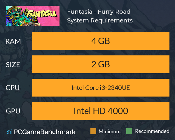 Funtasia - Furry Road System Requirements PC Graph - Can I Run Funtasia - Furry Road