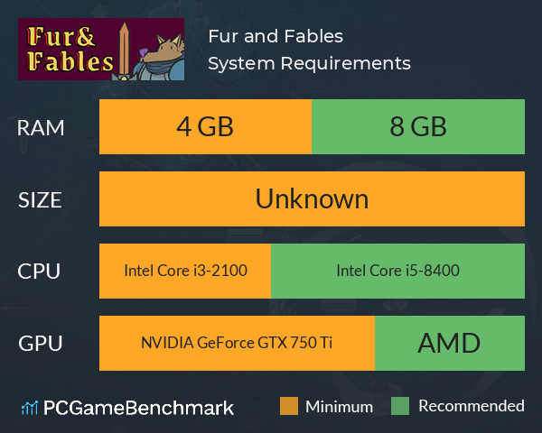 Fur and Fables System Requirements PC Graph - Can I Run Fur and Fables Fur and Fables System Requirements PC Graph - Can I Run Fur and Fables