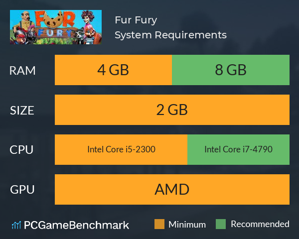 Fur Fury System Requirements PC Graph - Can I Run Fur Fury Fur Fury System Requirements PC Graph - Can I Run Fur Fury