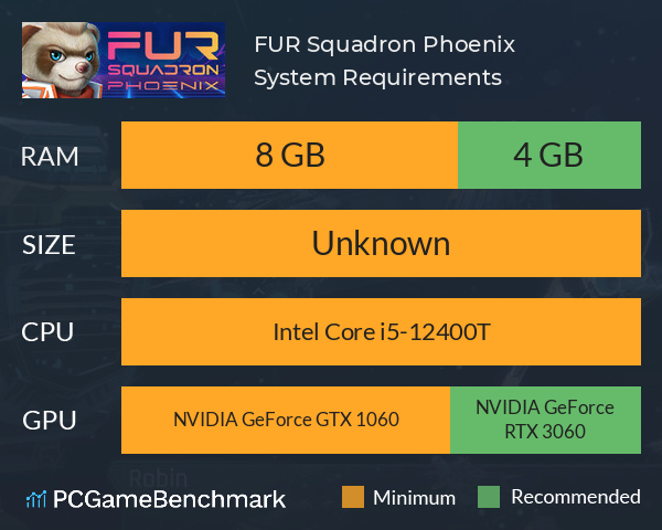 FUR Squadron Phoenix System Requirements PC Graph - Can I Run FUR Squadron Phoenix