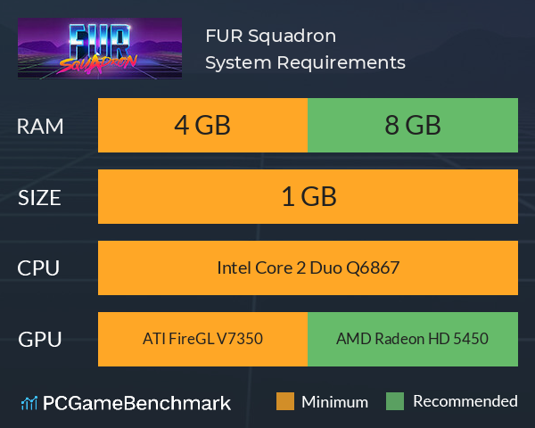 FUR Squadron System Requirements PC Graph - Can I Run FUR Squadron FUR Squadron System Requirements PC Graph - Can I Run FUR Squadron