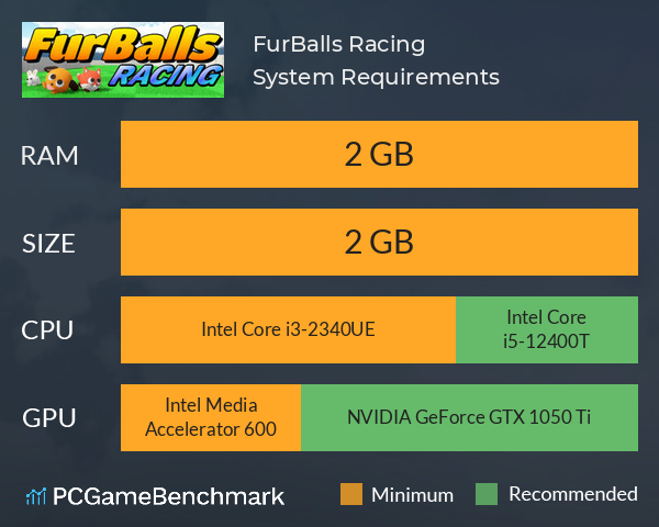 FurBalls Racing System Requirements PC Graph - Can I Run FurBalls Racing FurBalls Racing System Requirements PC Graph - Can I Run FurBalls Racing