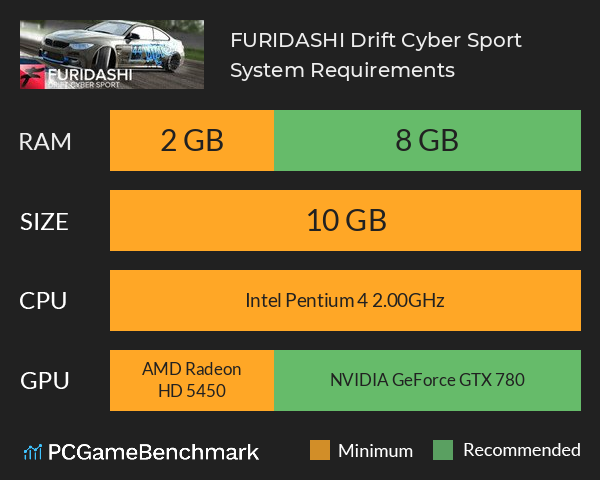 FURIDASHI: Drift Cyber Sport System Requirements PC Graph - Can I Run FURIDASHI: Drift Cyber Sport