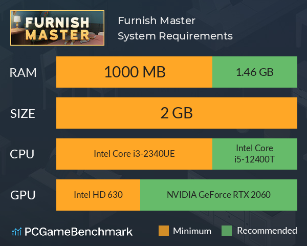 Furnish Master System Requirements PC Graph - Can I Run Furnish Master Furnish Master System Requirements PC Graph - Can I Run Furnish Master