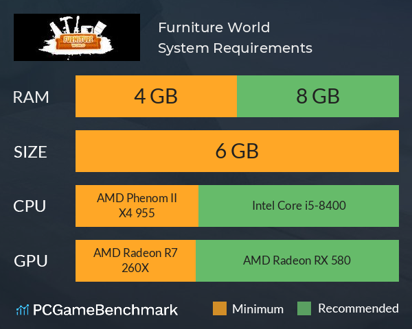 Furniture World System Requirements PC Graph - Can I Run Furniture World