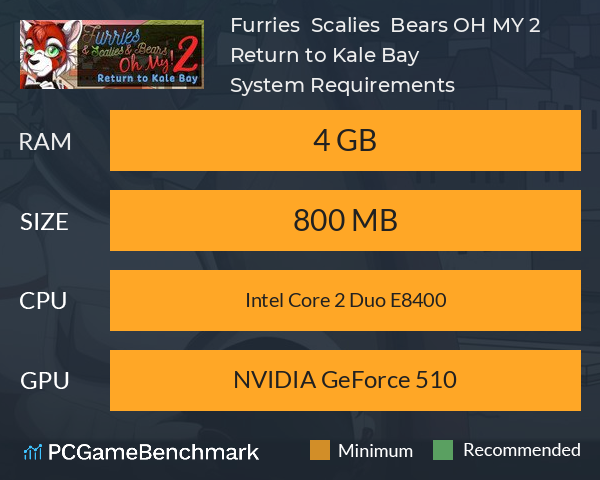 Furries & Scalies & Bears OH MY! 2: Return to Kale Bay System Requirements PC Graph - Can I Run Furries & Scalies & Bears OH MY! 2: Return to Kale Bay