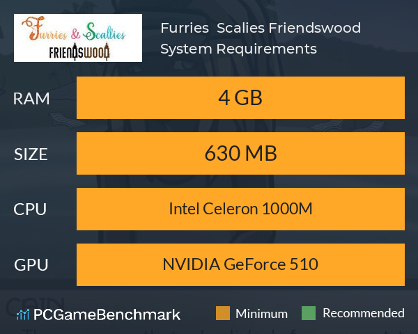 Furries & Scalies: Friendswood System Requirements PC Graph - Can I Run Furries & Scalies: Friendswood