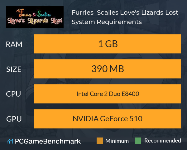 Furries & Scalies: Love's Lizards Lost System Requirements PC Graph - Can I Run Furries & Scalies: Love's Lizards Lost Furries & Scalies: Love's Lizards Lost System Requirements PC Graph - Can I Run Furries & Scalies: Love's Lizards Lost