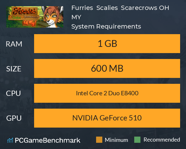 Furries & Scalies & Scarecrows OH MY! System Requirements PC Graph - Can I Run Furries & Scalies & Scarecrows OH MY!