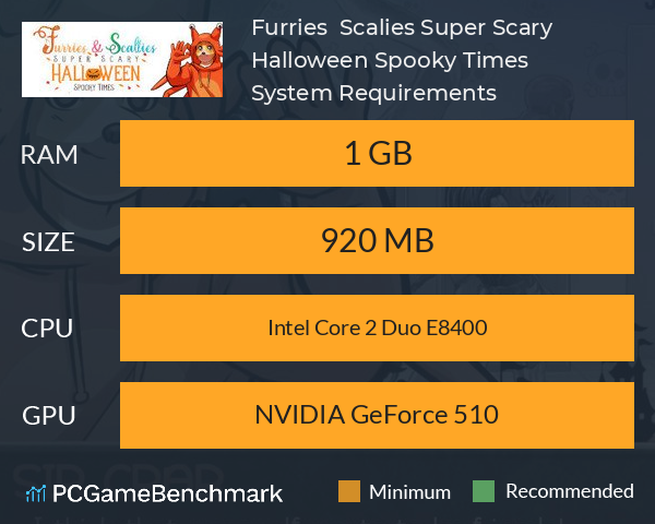 Furries & Scalies: Super Scary Halloween Spooky Times System Requirements PC Graph - Can I Run Furries & Scalies: Super Scary Halloween Spooky Times