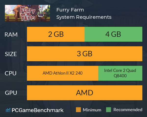Furry Farm System Requirements PC Graph - Can I Run Furry Farm Furry Farm System Requirements PC Graph - Can I Run Furry Farm