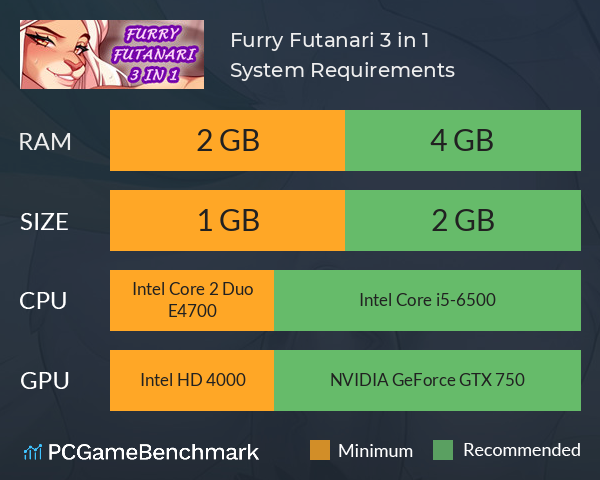 Furry Futanari: 3 in 1 ⚧?️? System Requirements PC Graph - Can I Run Furry Futanari: 3 in 1 ⚧?️? Furry Futanari: 3 in 1 ⚧?️? System Requirements PC Graph - Can I Run Furry Futanari: 3 in 1 ⚧?️?