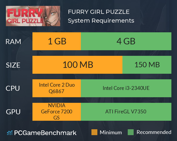 FURRY GIRL PUZZLE System Requirements PC Graph - Can I Run FURRY GIRL PUZZLE