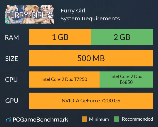 Furry Girl ? System Requirements PC Graph - Can I Run Furry Girl ? Furry Girl ? System Requirements PC Graph - Can I Run Furry Girl ?