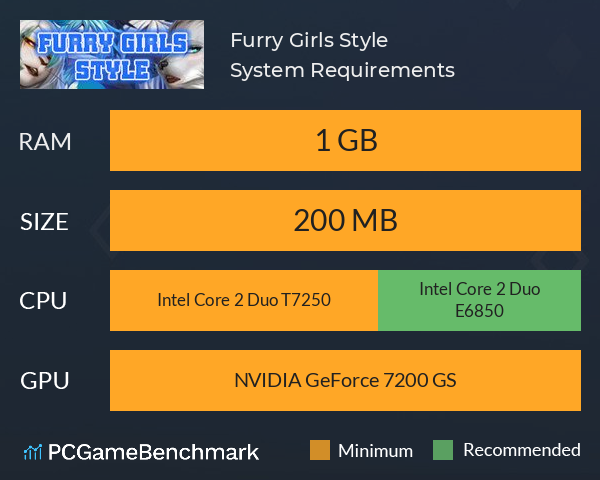 Furry Girls Style System Requirements PC Graph - Can I Run Furry Girls Style Furry Girls Style System Requirements PC Graph - Can I Run Furry Girls Style