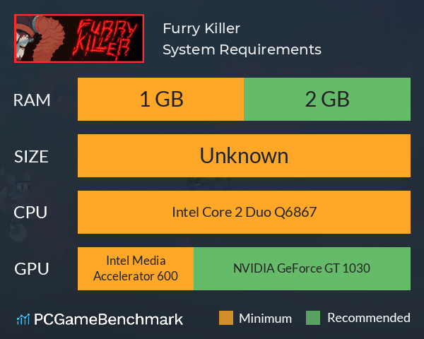 Furry Killer System Requirements PC Graph - Can I Run Furry Killer Furry Killer System Requirements PC Graph - Can I Run Furry Killer