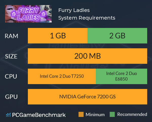 Furry Ladies ? System Requirements PC Graph - Can I Run Furry Ladies ? Furry Ladies ? System Requirements PC Graph - Can I Run Furry Ladies ?