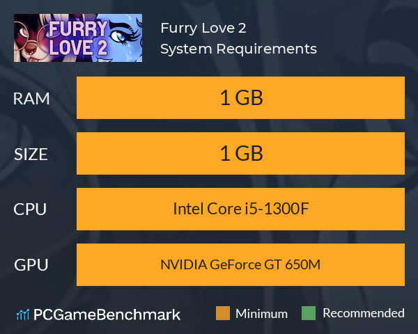 Furry Love 2 System Requirements PC Graph - Can I Run Furry Love 2