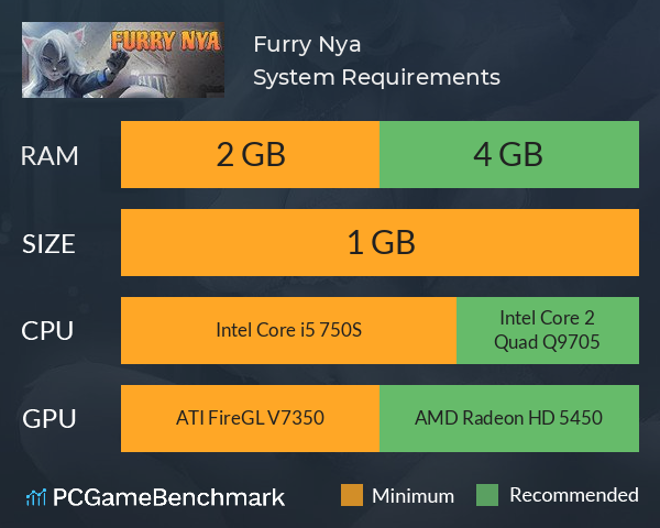 Furry Nya System Requirements PC Graph - Can I Run Furry Nya Furry Nya System Requirements PC Graph - Can I Run Furry Nya