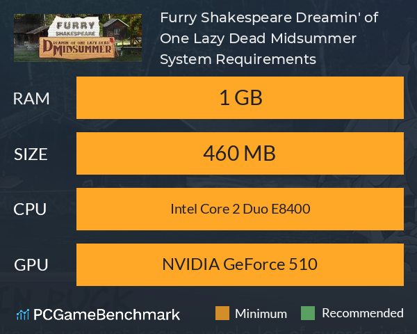Furry Shakespeare: Dreamin' of One Lazy Dead Midsummer System Requirements PC Graph - Can I Run Furry Shakespeare: Dreamin' of One Lazy Dead Midsummer Furry Shakespeare: Dreamin' of One Lazy Dead Midsummer System Requirements PC Graph - Can I Run Furry Shakespeare: Dreamin' of One Lazy Dead Midsummer