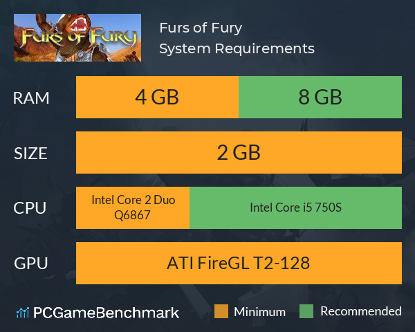 Furs of Fury System Requirements PC Graph - Can I Run Furs of Fury Furs of Fury System Requirements PC Graph - Can I Run Furs of Fury