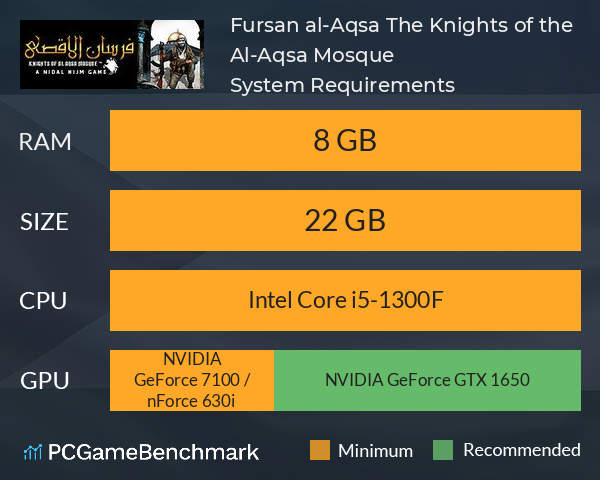 Fursan al-Aqsa: The Knights of the Al-Aqsa Mosque® System Requirements PC Graph - Can I Run Fursan al-Aqsa: The Knights of the Al-Aqsa Mosque®