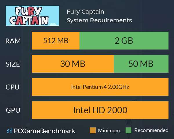 Fury Captain System Requirements PC Graph - Can I Run Fury Captain
