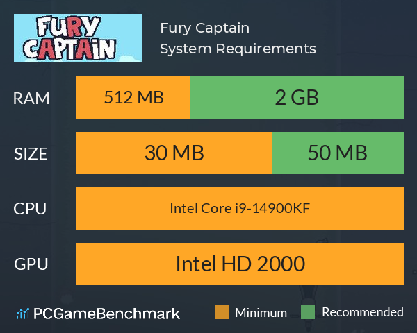 Fury Captain System Requirements PC Graph - Can I Run Fury Captain