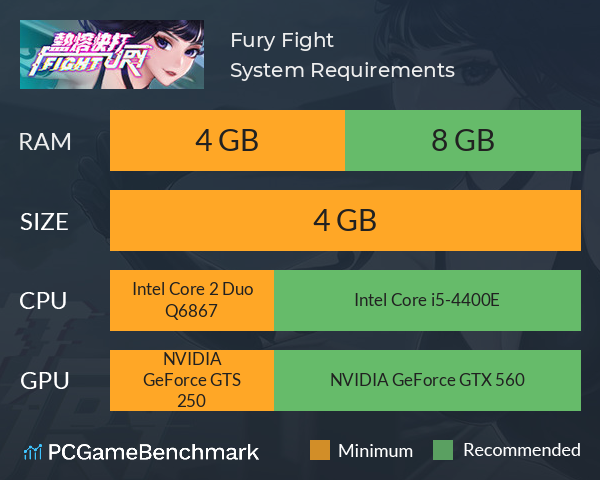 Fury Fight System Requirements PC Graph - Can I Run Fury Fight Fury Fight System Requirements PC Graph - Can I Run Fury Fight