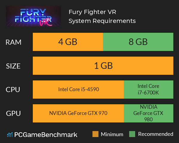 Fury Fighter VR System Requirements PC Graph - Can I Run Fury Fighter VR