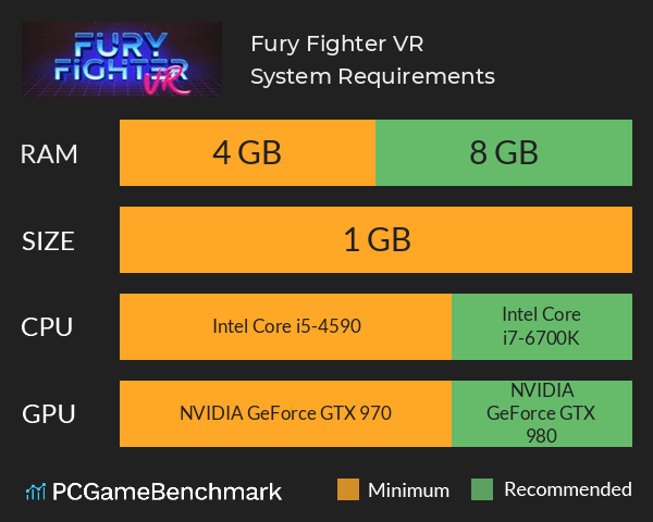 Fury Fighter VR System Requirements PC Graph - Can I Run Fury Fighter VR Fury Fighter VR System Requirements PC Graph - Can I Run Fury Fighter VR