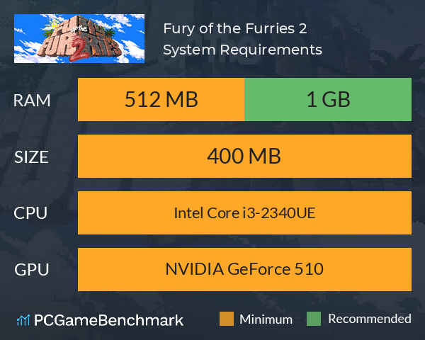 Fury of the Furries 2 System Requirements PC Graph - Can I Run Fury of the Furries 2 Fury of the Furries 2 System Requirements PC Graph - Can I Run Fury of the Furries 2