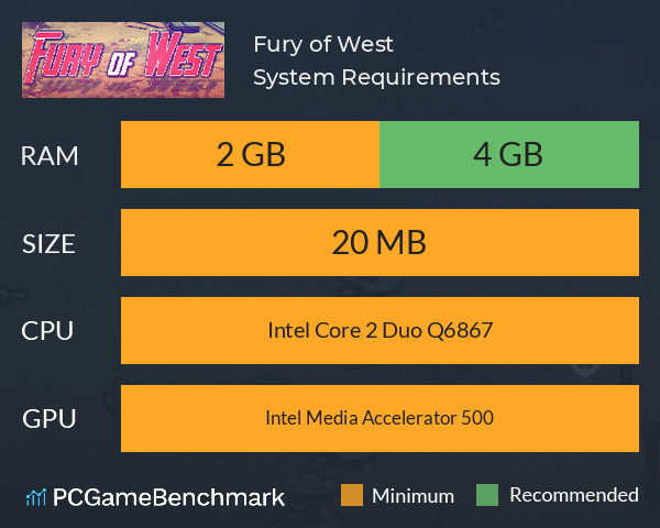 Fury of West System Requirements PC Graph - Can I Run Fury of West Fury of West System Requirements PC Graph - Can I Run Fury of West
