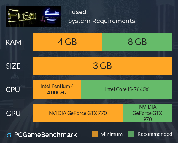 Fused System Requirements PC Graph - Can I Run Fused