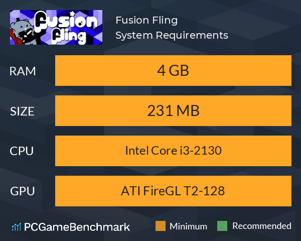 Fusion Fling System Requirements PC Graph - Can I Run Fusion Fling