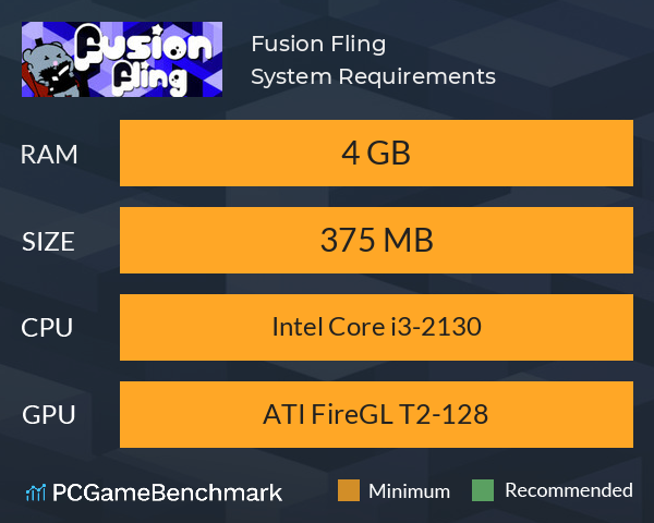 Fusion Fling System Requirements PC Graph - Can I Run Fusion Fling Fusion Fling System Requirements PC Graph - Can I Run Fusion Fling