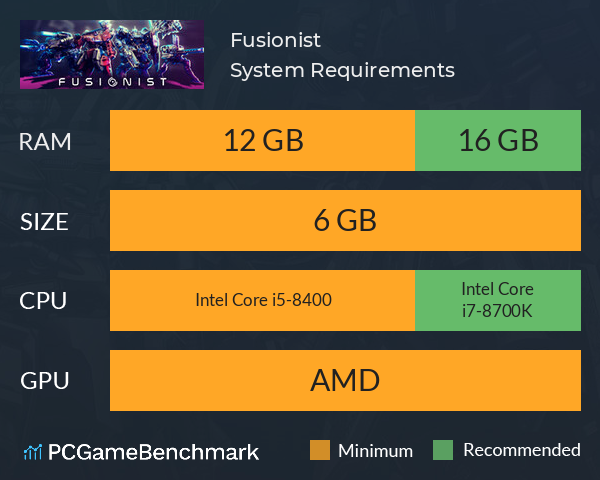 Fusionist System Requirements PC Graph - Can I Run Fusionist Fusionist System Requirements PC Graph - Can I Run Fusionist