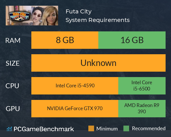 Futa City System Requirements PC Graph - Can I Run Futa City Futa City System Requirements PC Graph - Can I Run Futa City