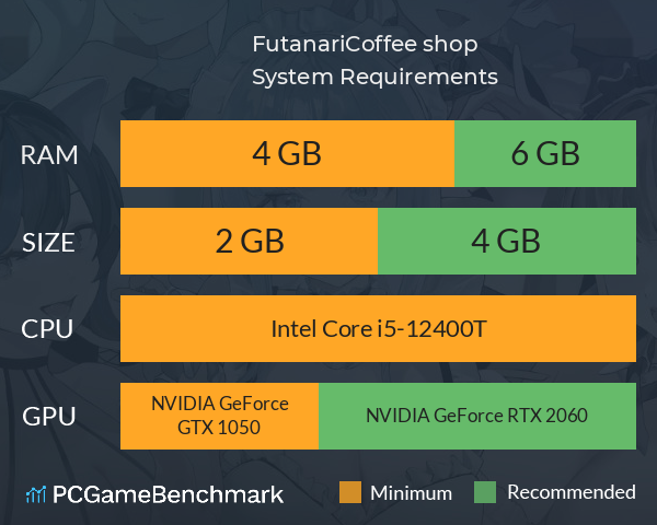 Futanari★Coffee shop System Requirements PC Graph - Can I Run Futanari★Coffee shop Futanari★Coffee shop System Requirements PC Graph - Can I Run Futanari★Coffee shop