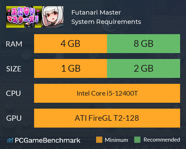Futanari Master! System Requirements PC Graph - Can I Run Futanari Master! Futanari Master! System Requirements PC Graph - Can I Run Futanari Master!