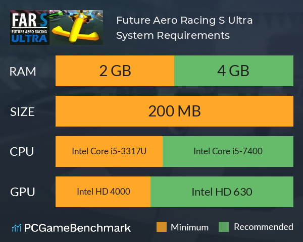 Future Aero Racing S Ultra System Requirements PC Graph - Can I Run Future Aero Racing S Ultra Future Aero Racing S Ultra System Requirements PC Graph - Can I Run Future Aero Racing S Ultra