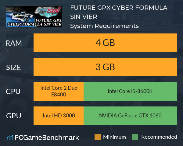 FUTURE GPX CYBER FORMULA SIN VIER System Requirements PC Graph - Can I Run FUTURE GPX CYBER FORMULA SIN VIER FUTURE GPX CYBER FORMULA SIN VIER System Requirements PC Graph - Can I Run FUTURE GPX CYBER FORMULA SIN VIER