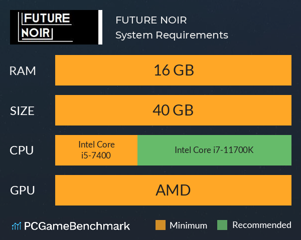 FUTURE NOIR System Requirements PC Graph - Can I Run FUTURE NOIR FUTURE NOIR System Requirements PC Graph - Can I Run FUTURE NOIR