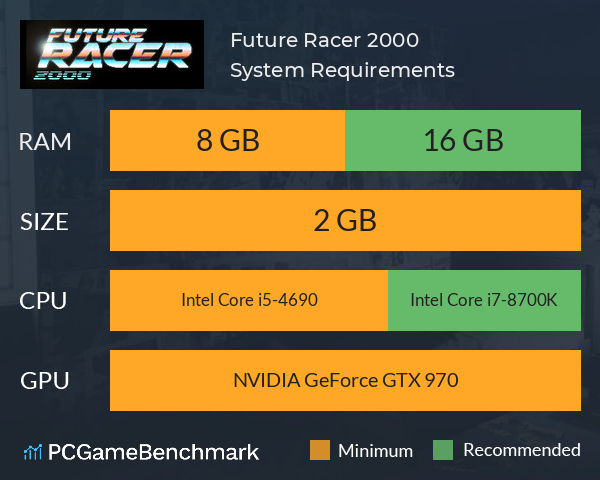 Future Racer 2000 System Requirements PC Graph - Can I Run Future Racer 2000