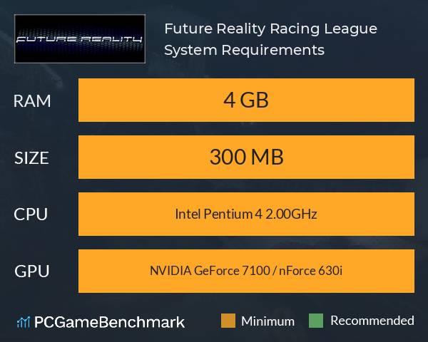 Future Reality: Racing League System Requirements PC Graph - Can I Run Future Reality: Racing League Future Reality: Racing League System Requirements PC Graph - Can I Run Future Reality: Racing League