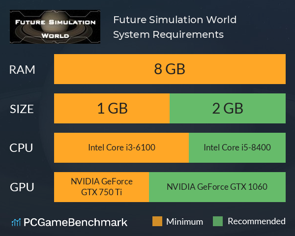 Future Simulation World System Requirements PC Graph - Can I Run Future Simulation World Future Simulation World System Requirements PC Graph - Can I Run Future Simulation World