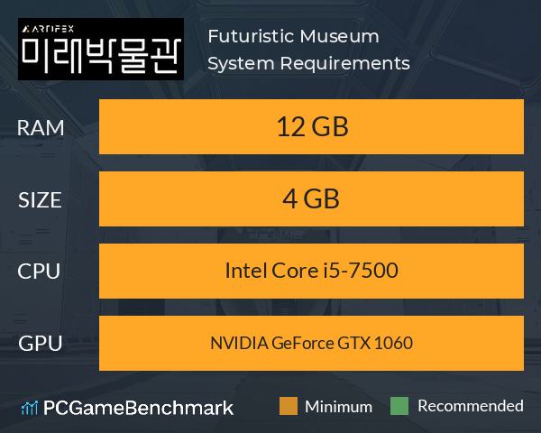 Futuristic Museum System Requirements PC Graph - Can I Run Futuristic Museum Futuristic Museum System Requirements PC Graph - Can I Run Futuristic Museum