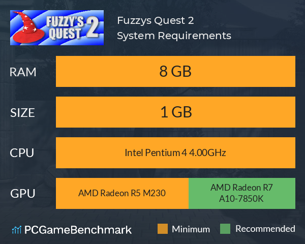 Fuzzys Quest 2 System Requirements PC Graph - Can I Run Fuzzys Quest 2 Fuzzys Quest 2 System Requirements PC Graph - Can I Run Fuzzys Quest 2